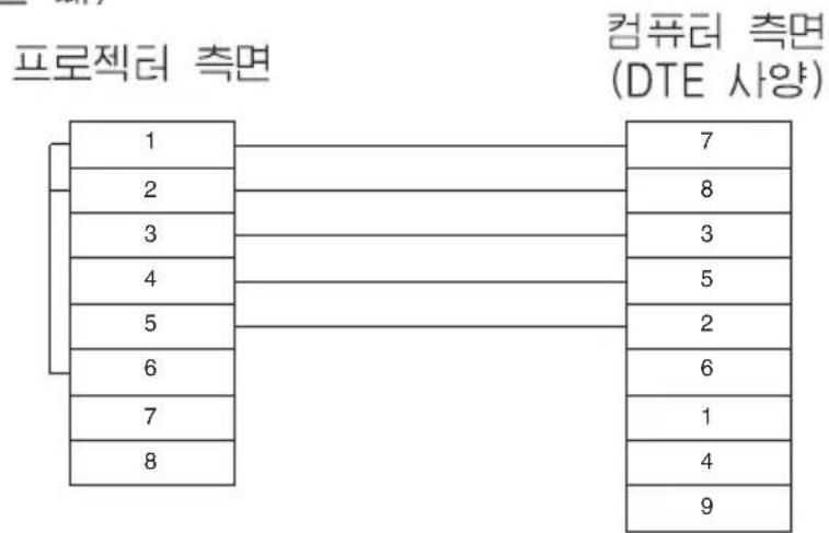 PANASONIC PT-LB20SEA - 케이블 사양 - 1