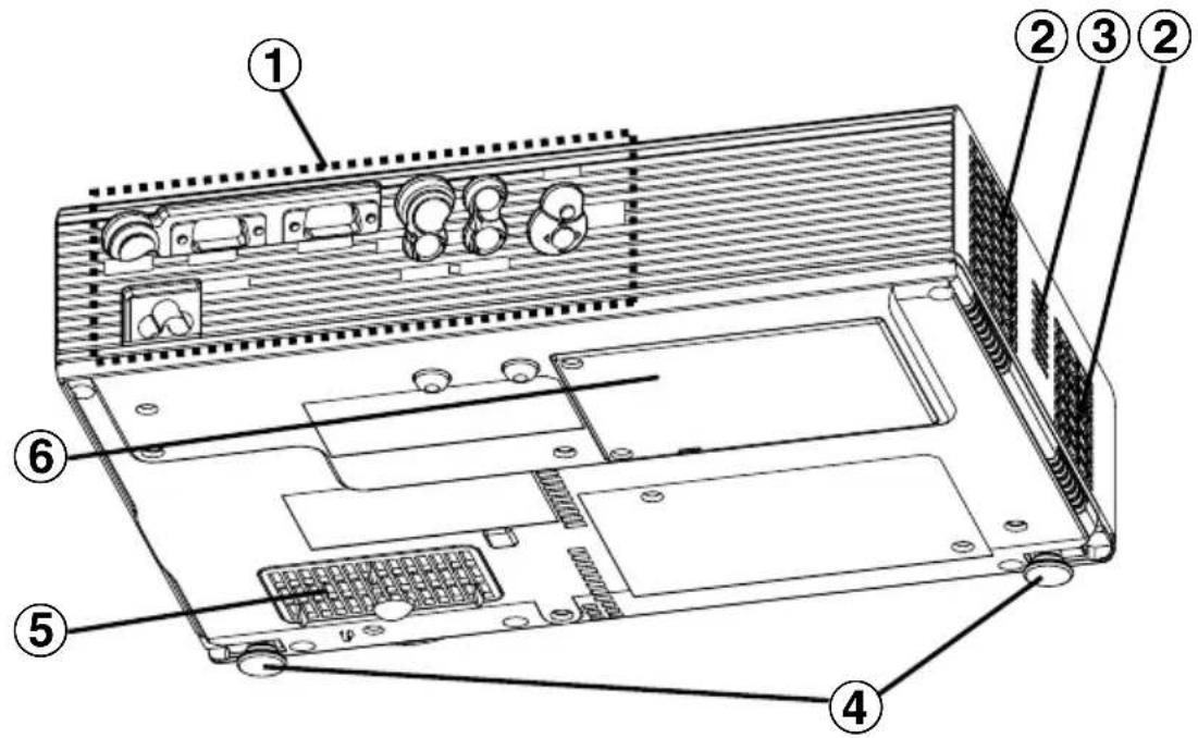 PANASONIC PT-LB20SEA - 각 부분의 명칭과 기능 - 2