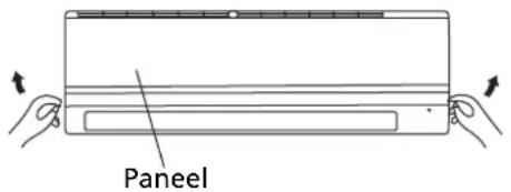 Paneel