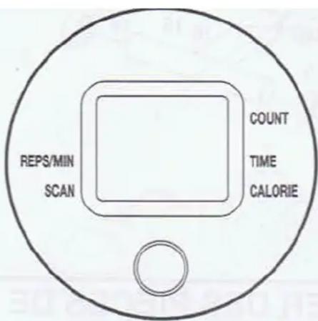REPS/MIN SCAN COUNT TIME CALORIE