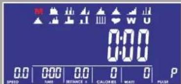 0.0 0.00 0.0 0 0 P SPEED TIME DISTANCE CALORIES WATT PULSE
