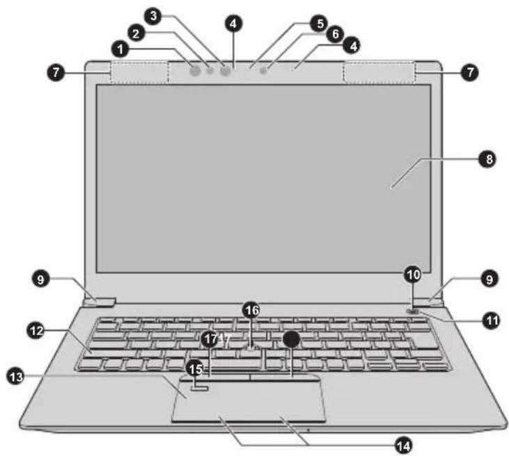 Dynabook Tecra X40-E-1EZ - Afbeelding 3-6 Voorkant van de computer met geopend beeldscherm - 1
