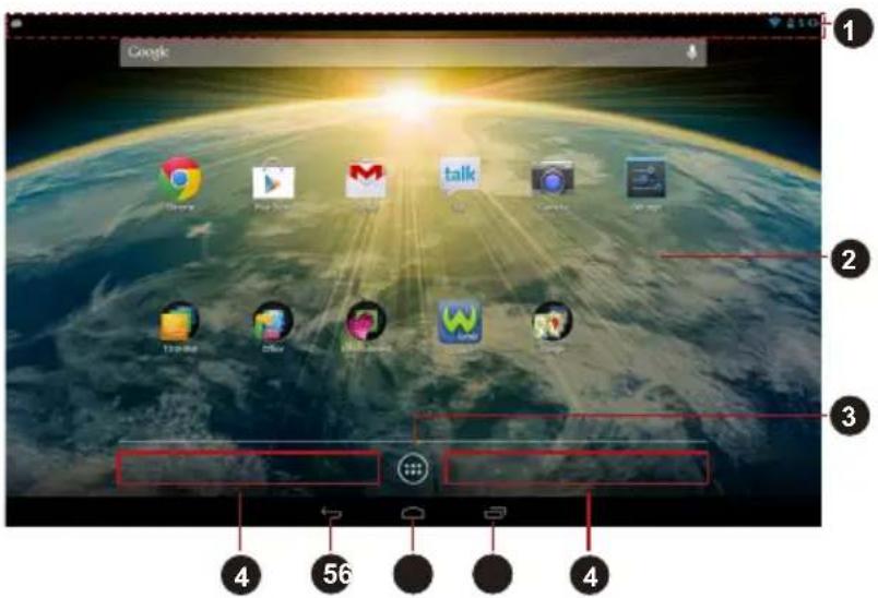 Google 1 2 3 4 56 4