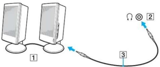 SONY Vaio VPCX13K7E - Externe luidsprekers of een hoofdtelefoon aansluiten - 1