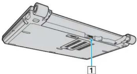 SONY Vaio VGN-TZ22MN - Locating Controls and Ports - 3