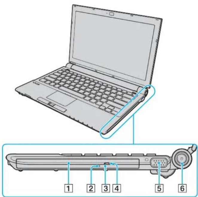 SONY Vaio VGN-TZ22MN - Locating Controls and Ports - 4