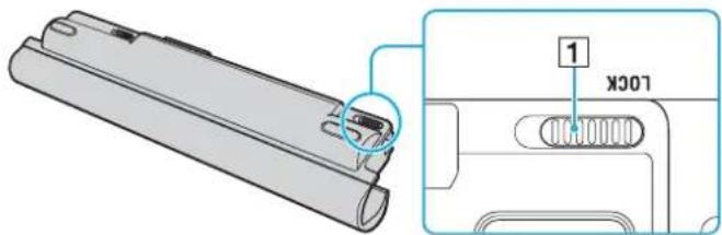 SONY Vaio VGN-TZ22MN - Installing the Battery Pack - 1