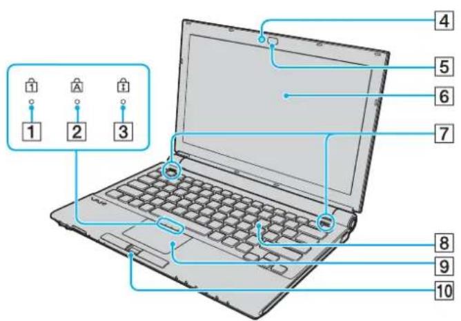 SONY Vaio VGN-TZ22MN - Locating Controls and Ports - 1