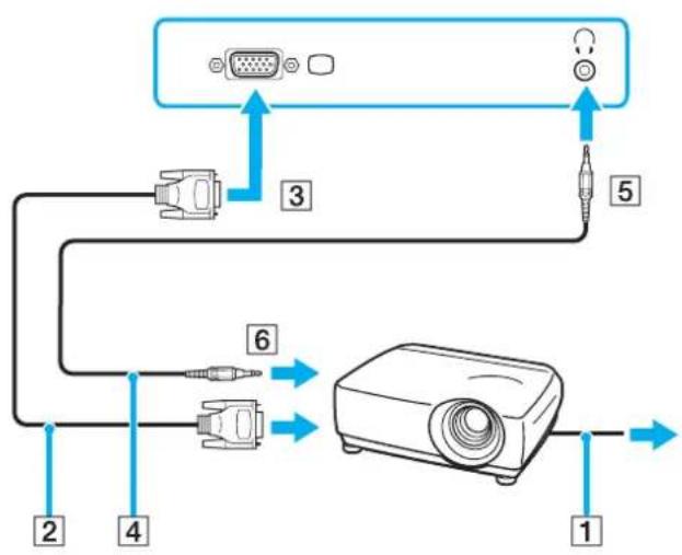 SONY Vaio VGN-TZ22MN - Connecting a Projector - 1