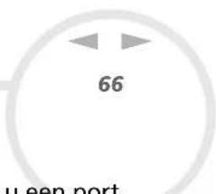 66 u een port