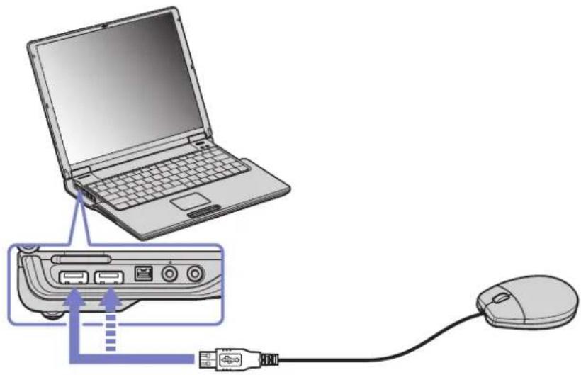 SONY Vaio PCG-Z1M - Een USB-muis aansluiten - 1