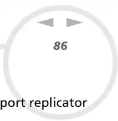 SONY Vaio PCG-GRT795MP - Randapparatuur aansluiten - 2