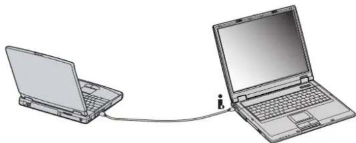 SONY Vaio PCG-GRT795MP - Twee VAIO-notebooks met elkaar verbinden - 1