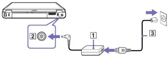 SONY Vaio PCG-FX601 - De netadapter gebruiken - 1