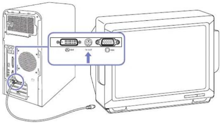 SONY Vaio PCV-RS602 - Televisie met S-Videoconnector aansluiten - 1
