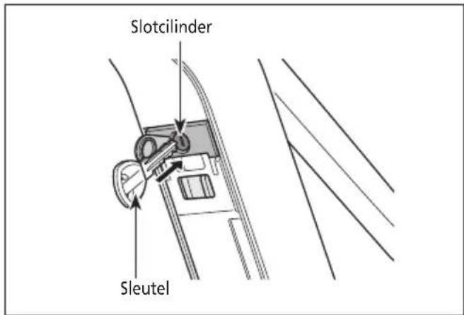 Slotcylinder, sleutel