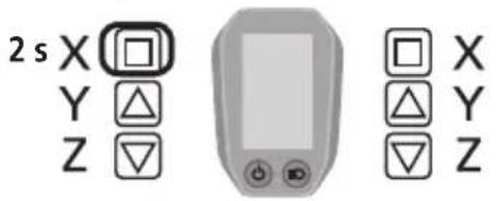 2 s X Y △ Z ▽ □ X △ Y ▽ Z