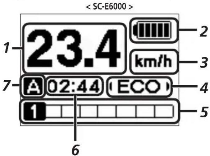 Puch E-Symphony - Sandaardscherm - 1
