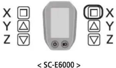 X Y Z < SC-E6000 >