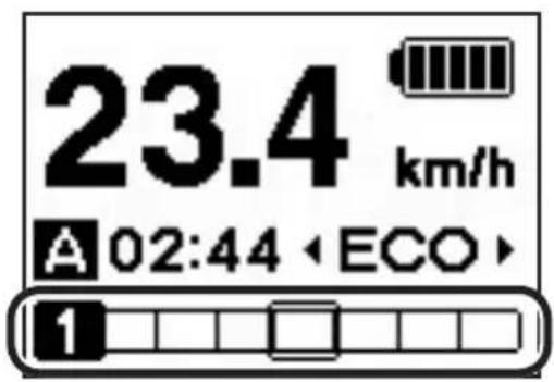 23,4 km/u A 02:44 ECO 1
