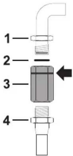 1 2 3 4