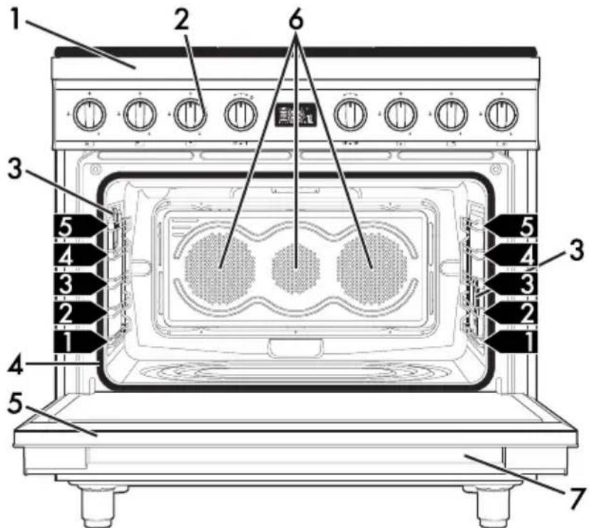 SMEG CPF9GMANLK - Algemene beschrijving - 1