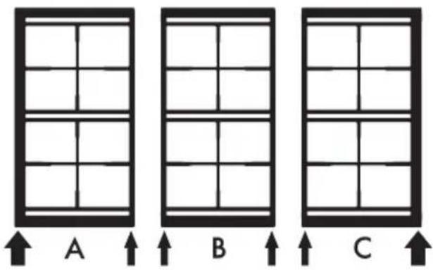 A B C
