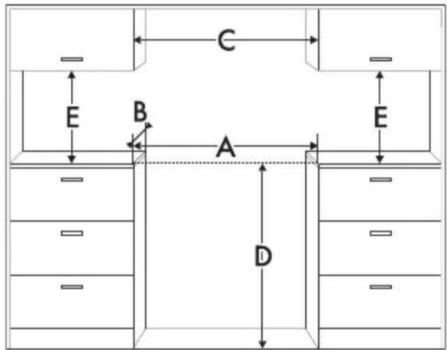 SMEG CPF9GMANLK - Warmteontwikkeling tijdens werking van het apparaat Brandgevaar - 1