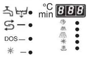 °C min 888 S- DOS- * -