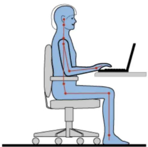 LENOVO B4322 - Ergonomischwerken - 1
