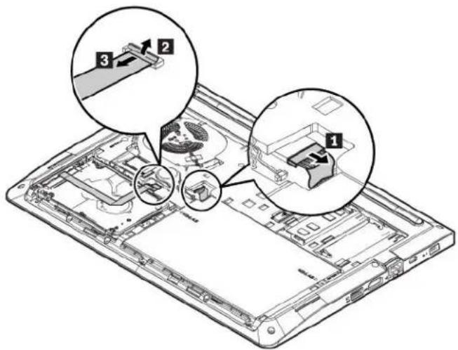 LENOVO Thinkpad E470c - Hetinterneopslagstationvervangen - 1