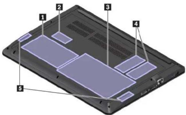 LENOVO Thinkpad E470c - Onderkant - 1