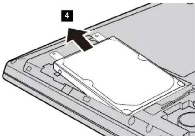 LENOVO N51-35 - Bijlage A. CRU-instructies - 1