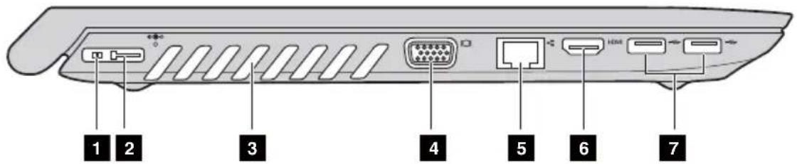 1 2 3 4 5 6 7