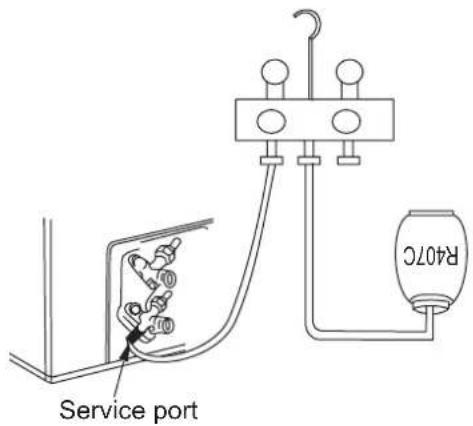 Service port R407C