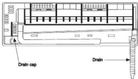 Drain cap Drain