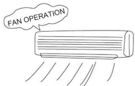 FAN OPERATION