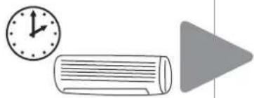 Maxicool SGL-18HOC - Probleem - 1
