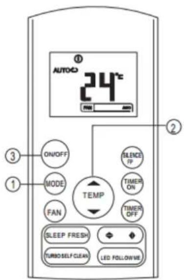AUTO 24°C ON/OFF MODE FAN TEMP SLEEP FRESH TURSO SELF CLEAN LED FOLLOWIE. BLENCE FP TIMER ON TIMER OFF ① ② ③ ④