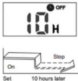 Maxicool LMD-AE-18HDI-SET - TIMER OFF - 1