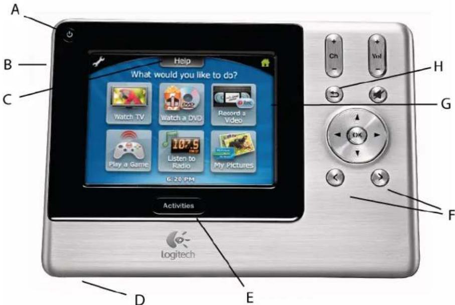 LOGITECH Harmony 1000 - Overzicht van de Harmony- afstandsbediening - 1