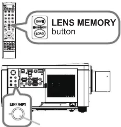 LENS MEMORY button LENS SHIFT