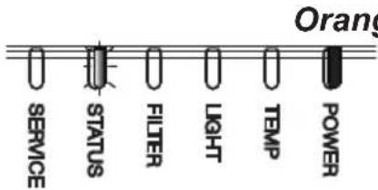 HITACHI MP-WU8801W - Regarding the indicator lamps - 10