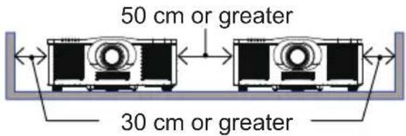 50 cm or greater 30 cm or greater