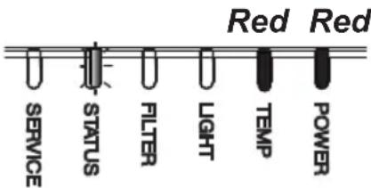 HITACHI MP-WU8801W - Regarding the indicator lamps (continued) - 1