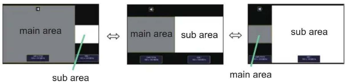HITACHI MP-WU8801W - ○ Changing the size of main area in PbyP mode - 1