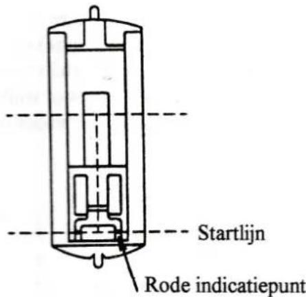 Startlijn Rode indicatiepunt