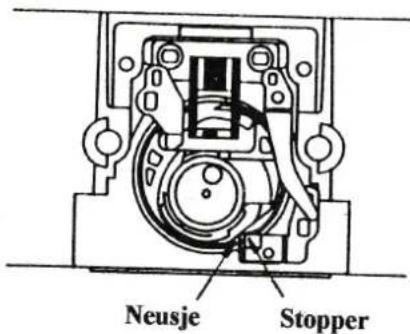Neusje Stopper