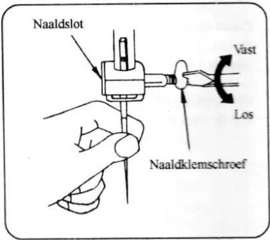 Naaldslot Vast Los Naaldklemschroef