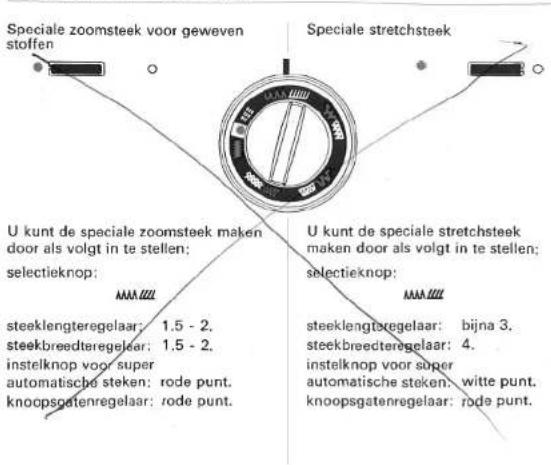 Speciale zoomsteek voor geweven stoffen U kunt de speciale zoomsteek maken door als volgt in te stellen; selectieknop: steeklengteregelaar: 1.5 - 2. steekbreedteregelaar: 1.5 - 2. instelknop voor super automatische steken: rode punt. knoopsgatenregelaar: rode punt. Speciale stretchsteek U kunt de sp…